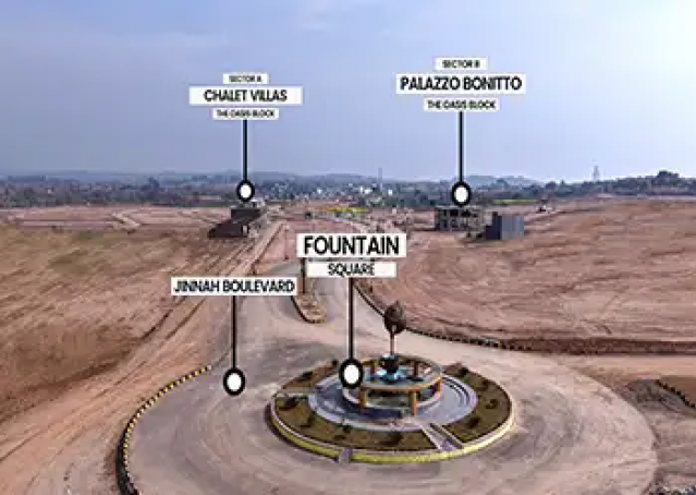 Latest Development Update on 09 Feb 2026